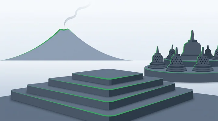 Yogyakarta location on Indonesia map